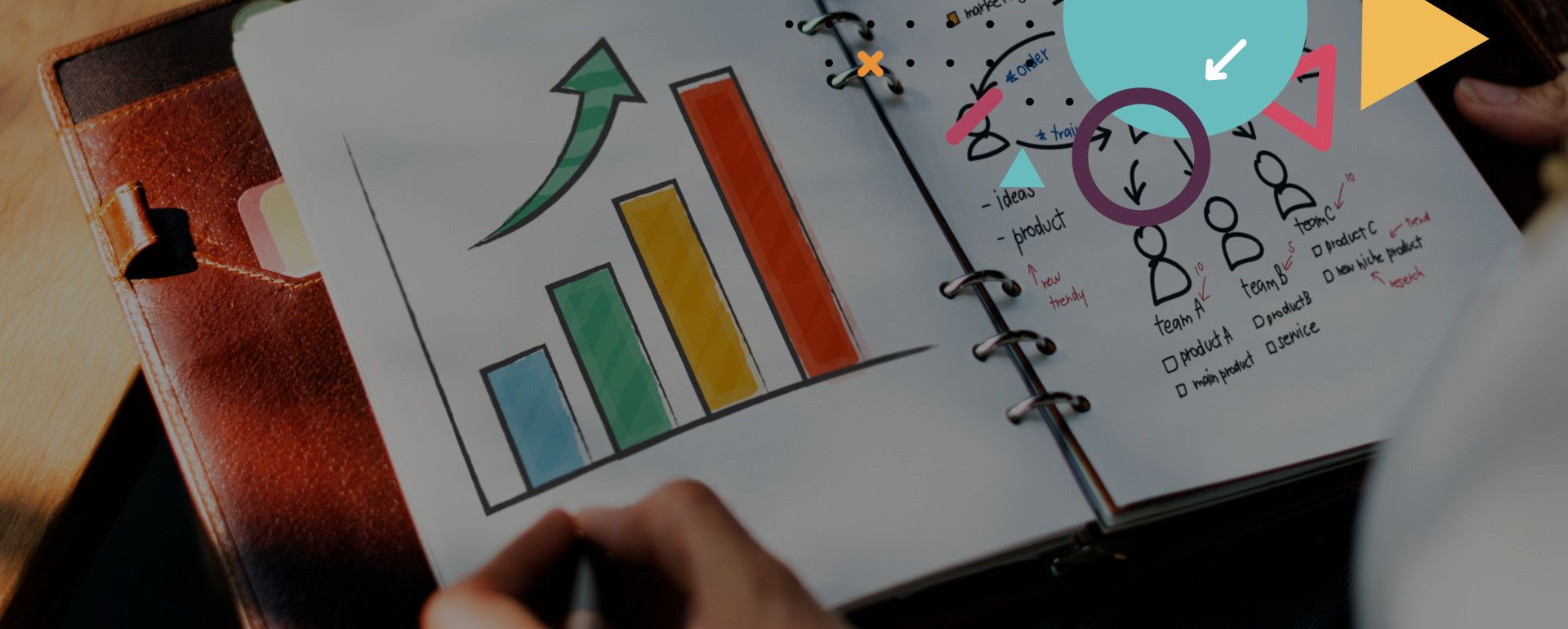product market fit proces